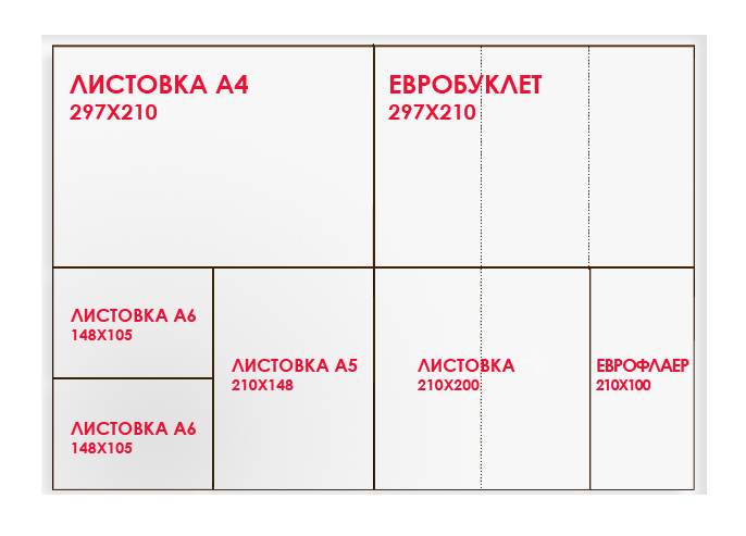 Листо́вка Листо́вка